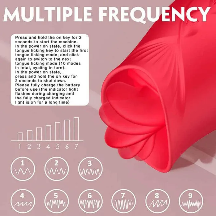 rose toy Vibrators | Rose Tongue | 10 Frequency Tongue Licking